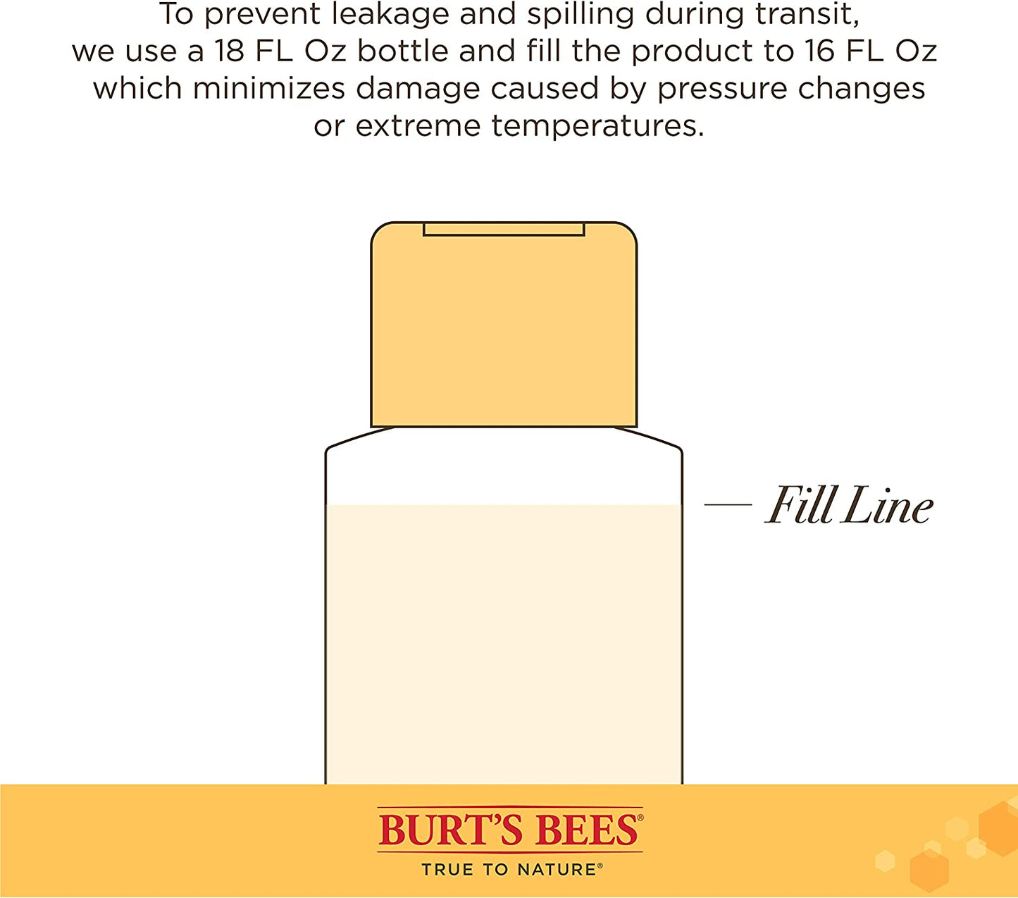 Naturally Derived Skin Soothing Honey Shampoo for Dogs - Gentle Formula for All Breeds & Puppies - Perfect for Dry & Sensitive Skin - Made in the USA, 16 Oz