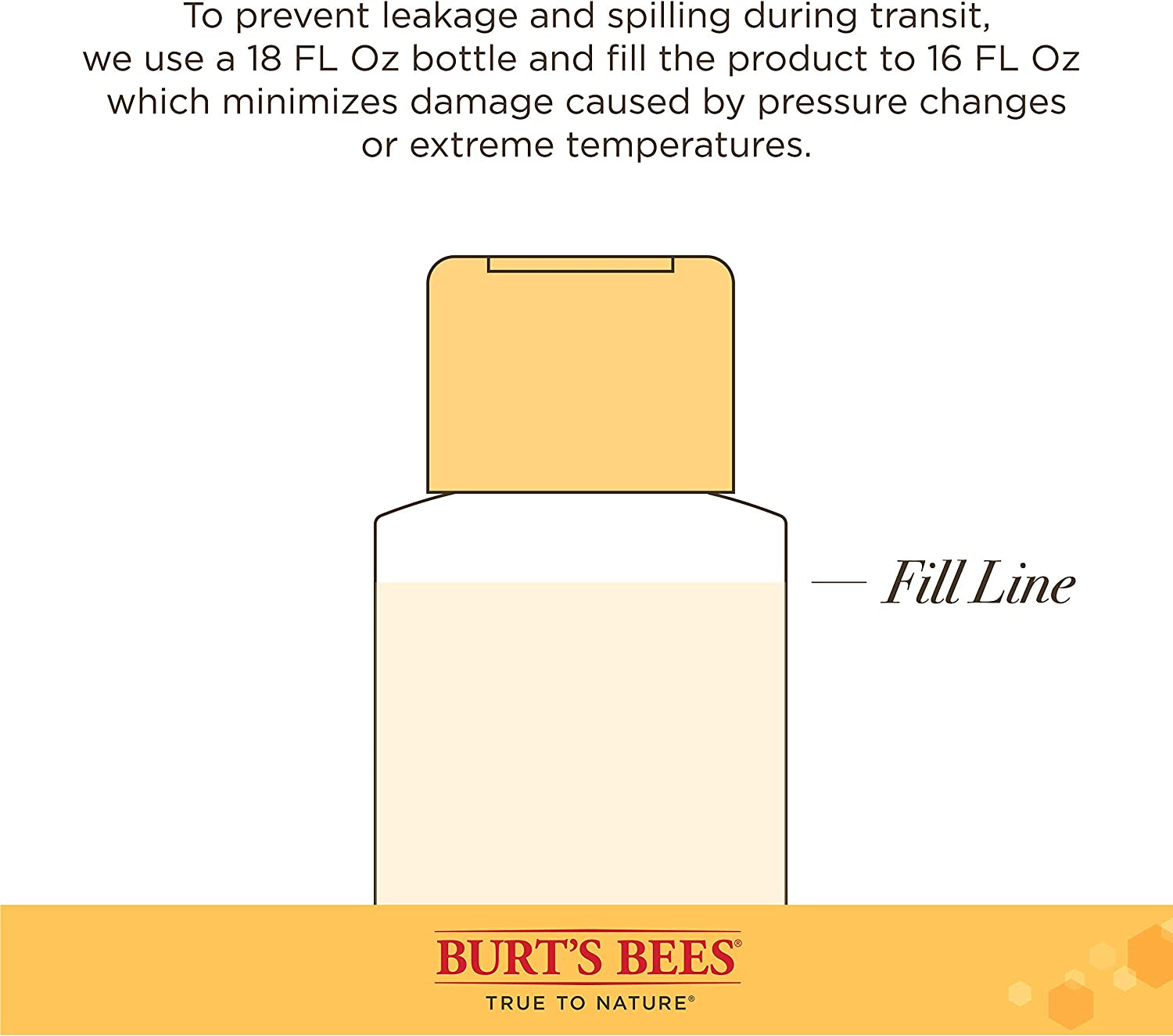 Naturally Derived Skin Soothing Honey Shampoo for Dogs - Gentle Formula for All Breeds & Puppies - Perfect for Dry & Sensitive Skin - Made in the USA, 16 Oz